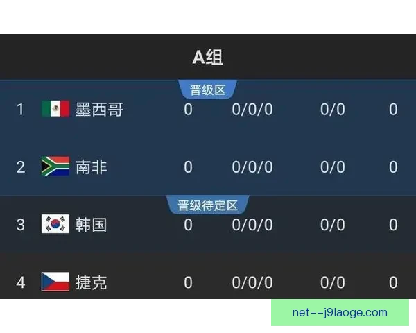 从实力赛程伤病心理主场战术五大因素解析世界杯出线形势竞争格局变化之道 从实力赛程伤病心理主场战术五大因素解析世界杯出线形势竞争格局变化之道
